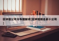 区块链公司分布图解读[区块链排名前十公司]